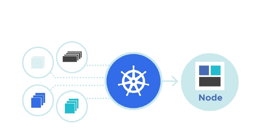 kubernetes